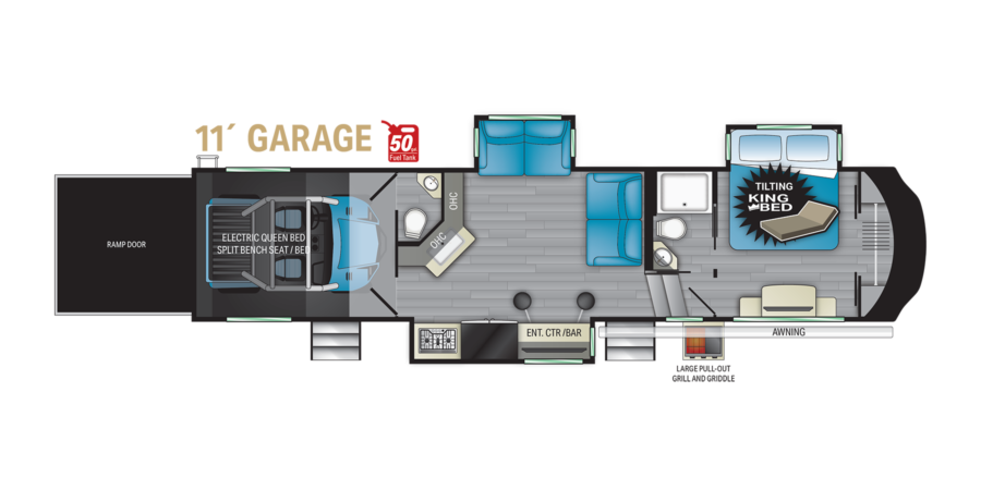 Cyclone Toy Hauler - Heartland RVs