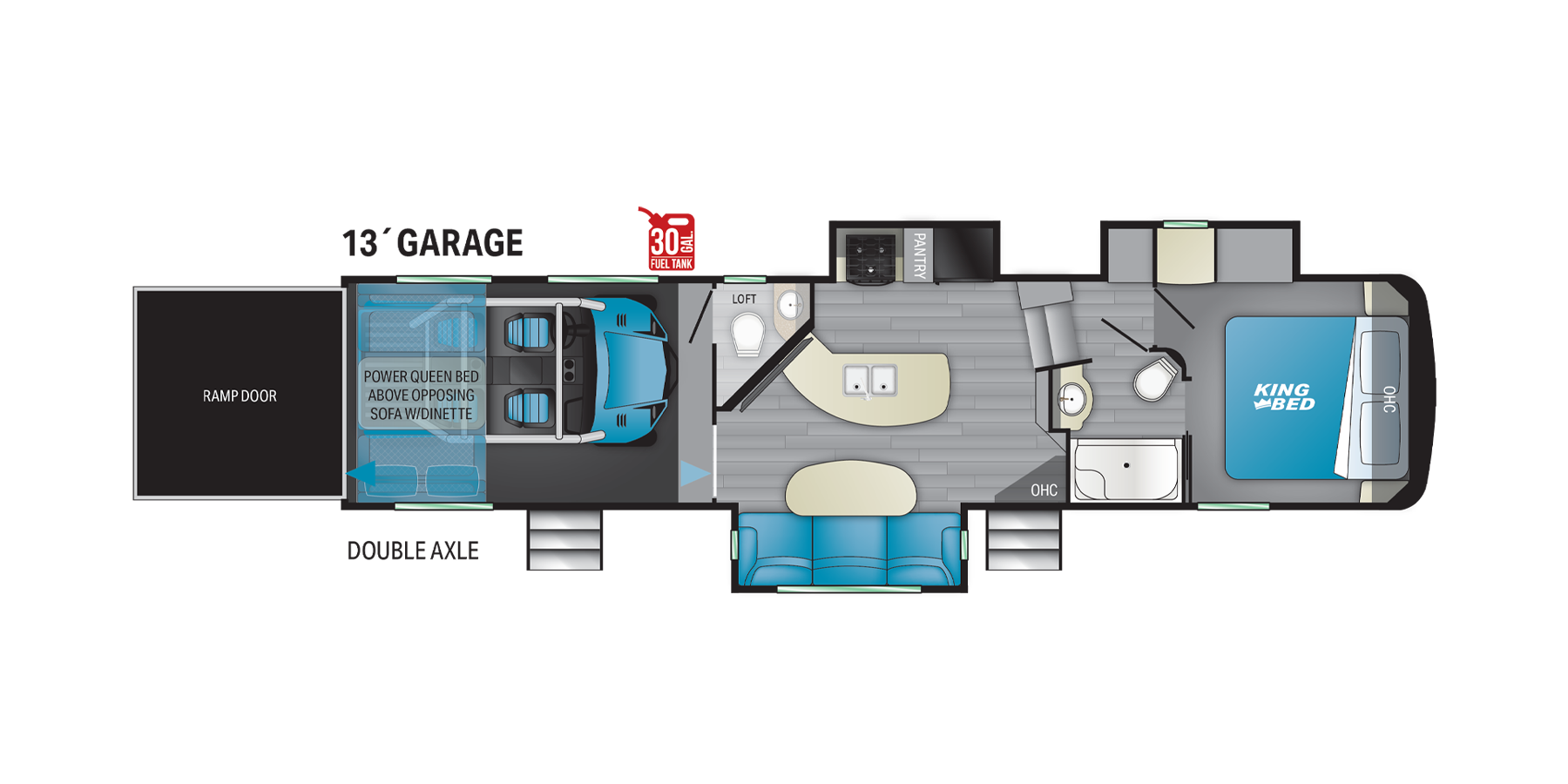 43 2019 Heartland Rv Wiring Diagram - Wiring Niche Ideas