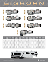 Floor plans and specifications for seven Bighorn RV models, shown with an exterior profile view of a fifth-wheel trailer at the bottom.