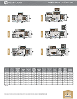 Floor plan diagrams and a specifications table for six different North Trail travel trailer models.